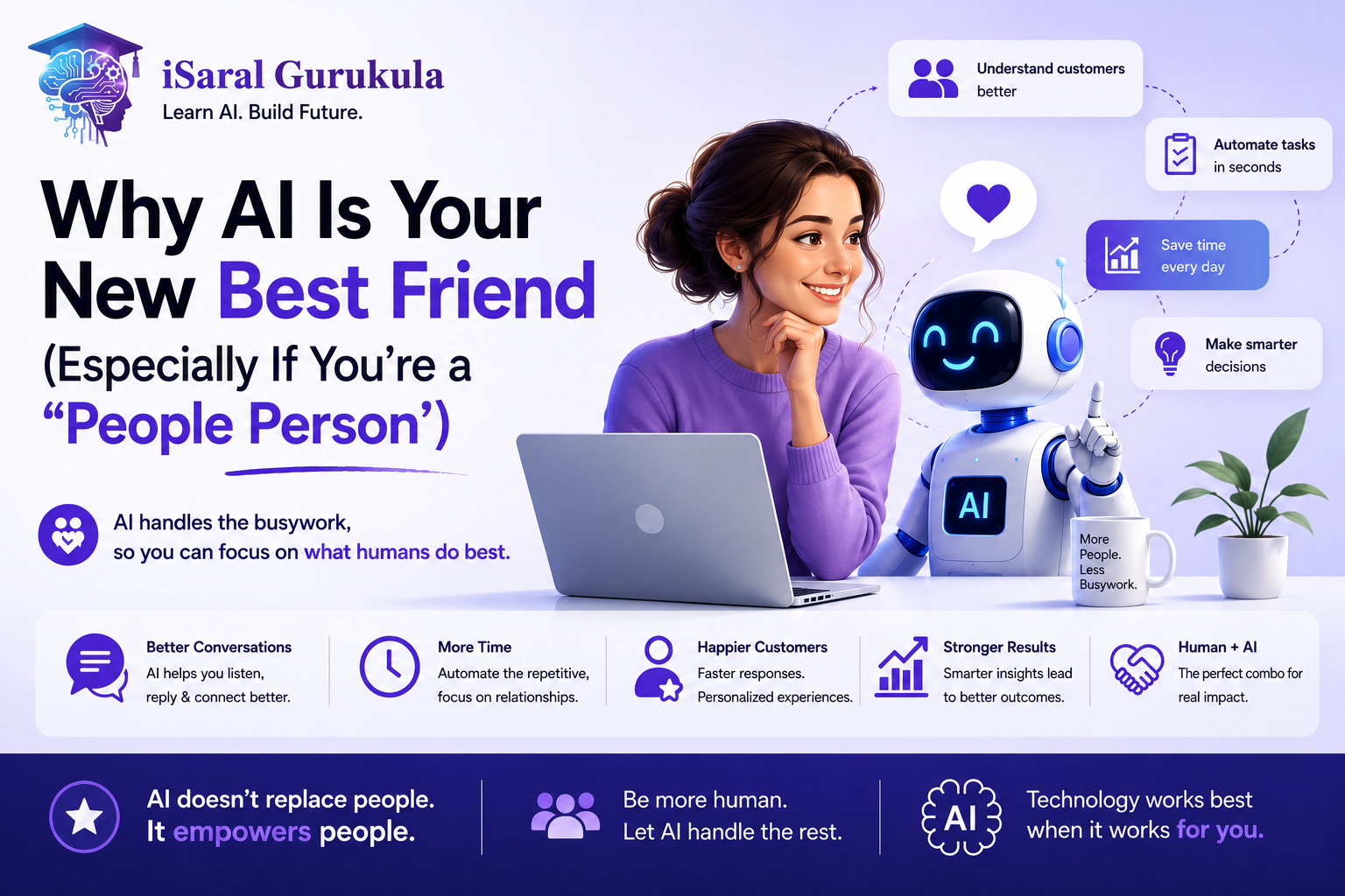 Why AI Is Your New Best Friend