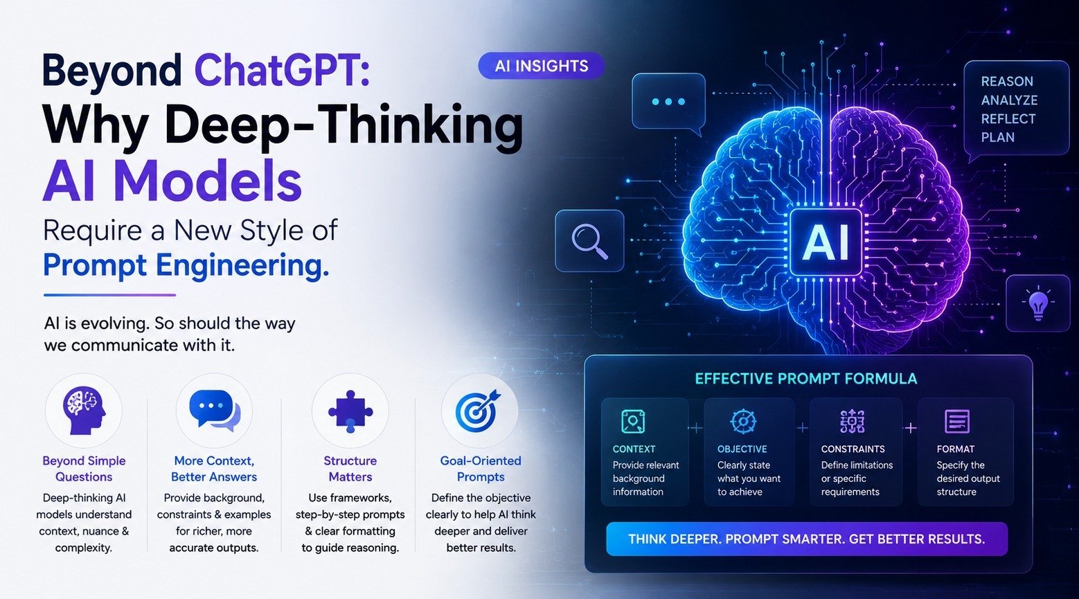 Deep-Thinking AI Models
