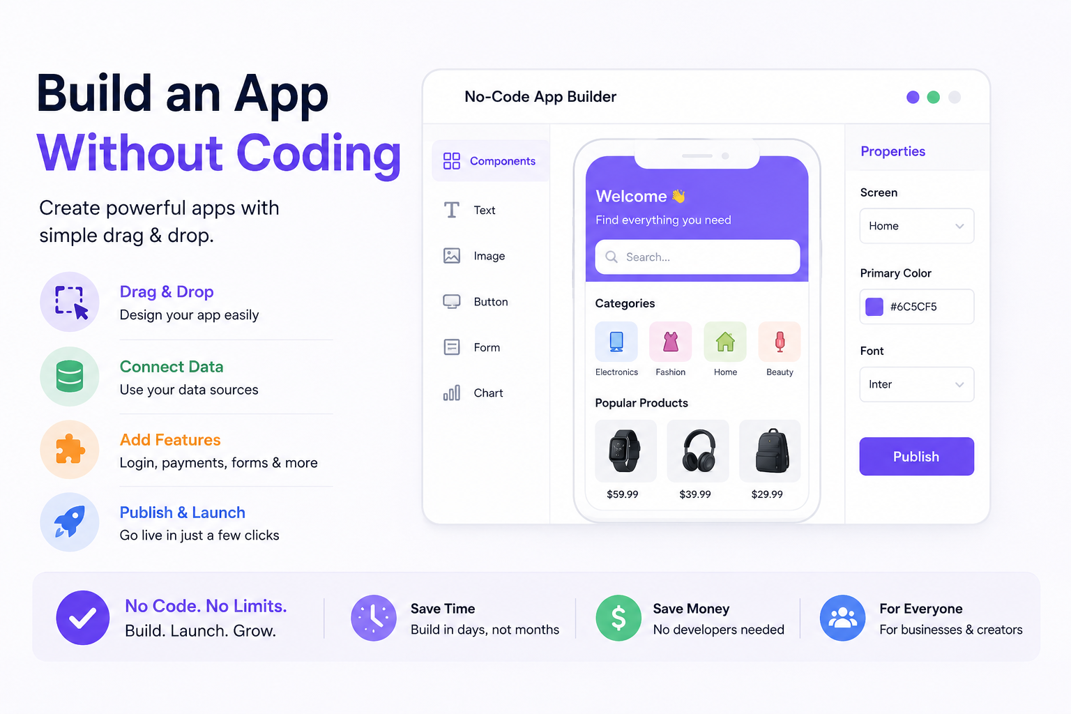 Can You Build Real Applications Without Coding