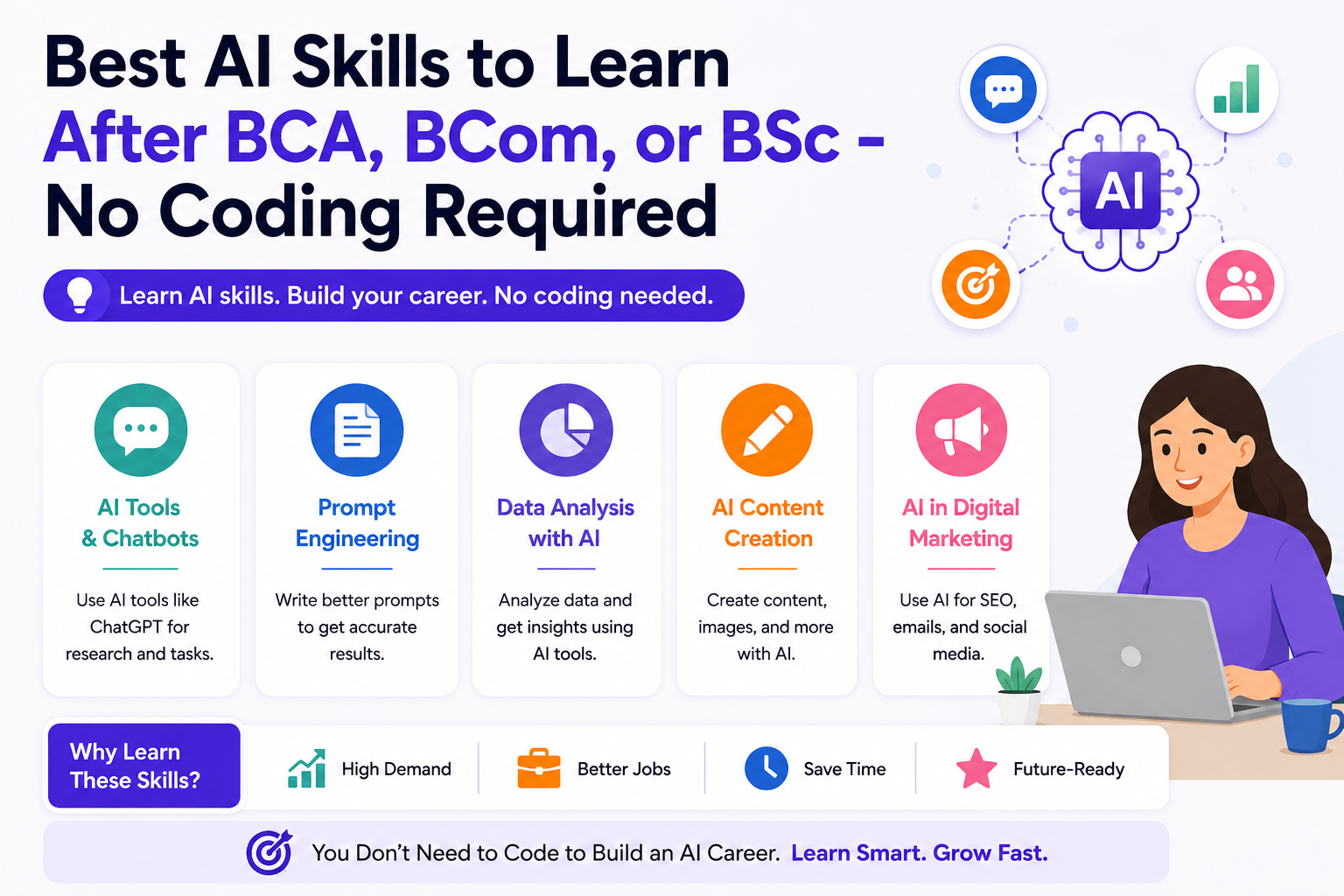 Best AI skills after BCA BCom or BSc